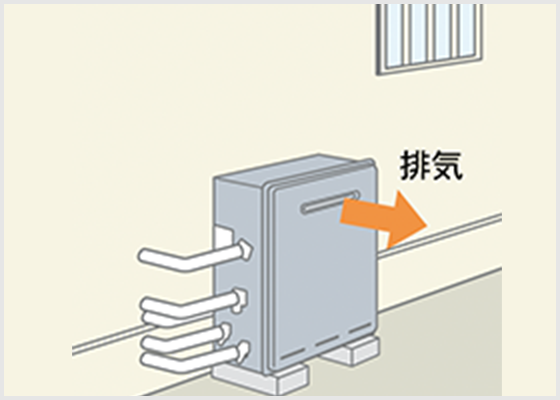 屋外据置型