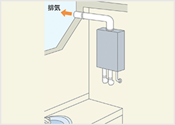 強制排気型(上方排気 FE型)